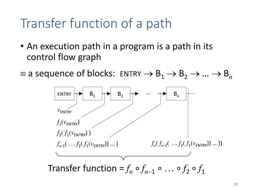 transfer function of a path