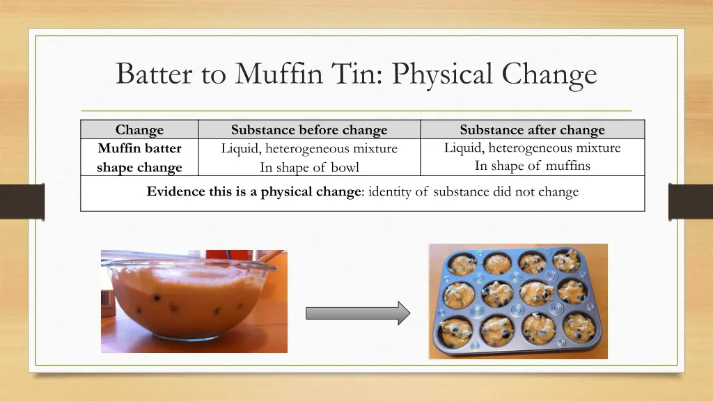 batter to muffin tin physical change