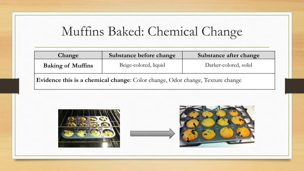 muffins baked chemical change