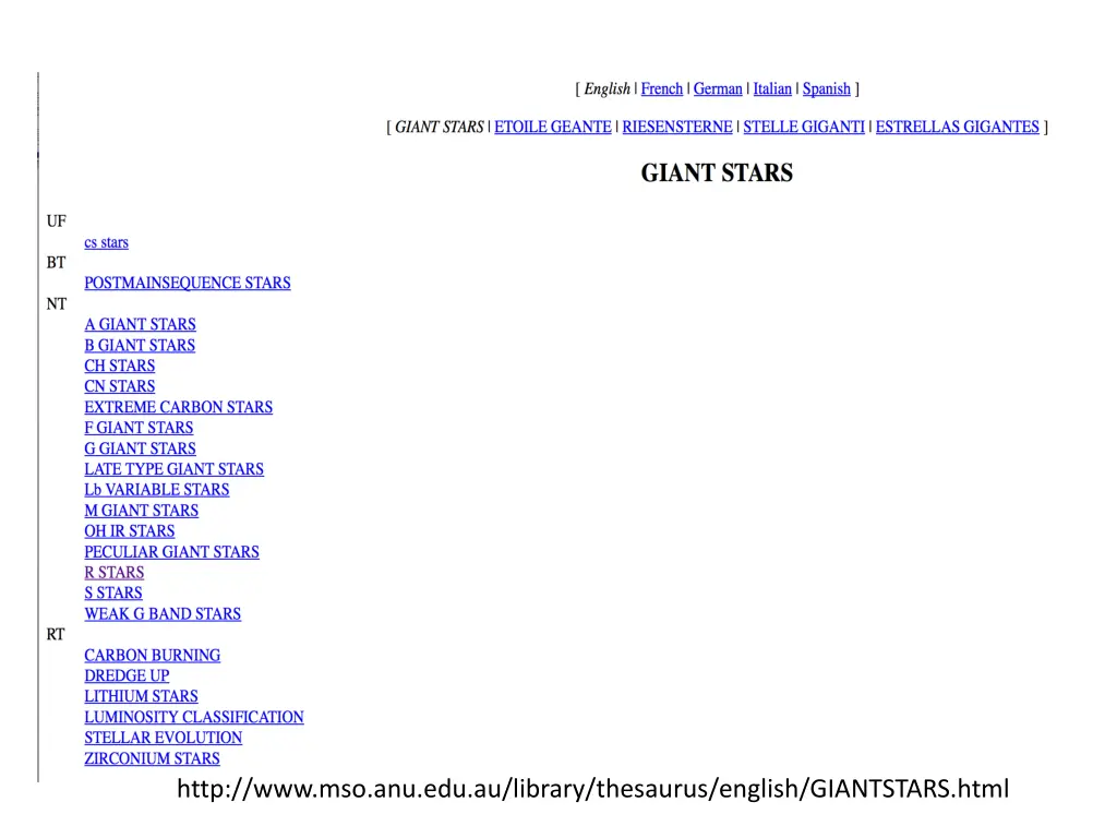 http www mso anu edu au library thesaurus english