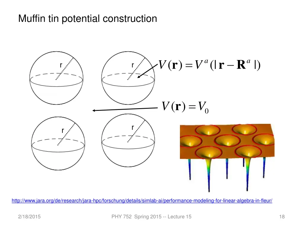 muffin tin potential construction 1