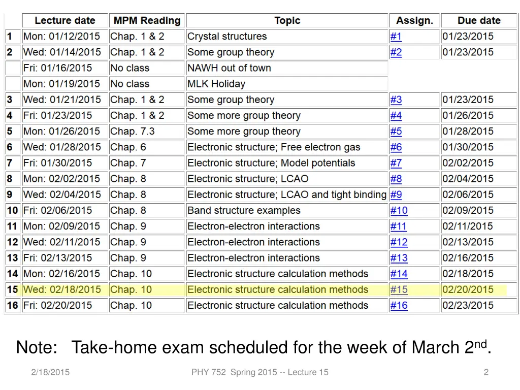 note take home exam scheduled for the week