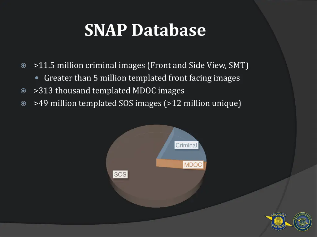 snap database