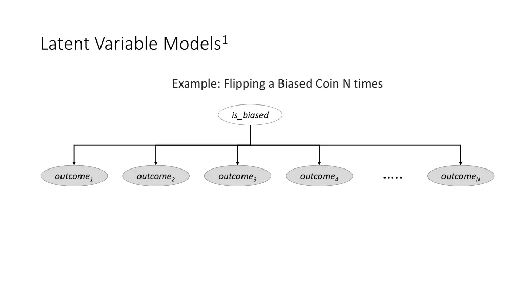 latent variable models 1 1