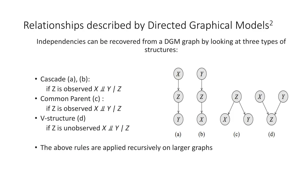 relationships described by directed graphical