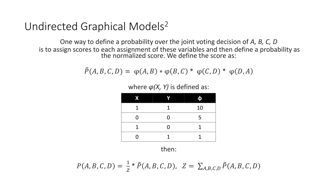 undirected graphical models 2 1