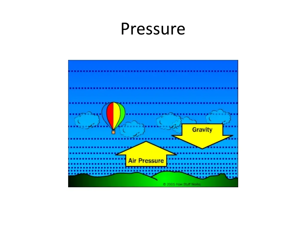 pressure 2