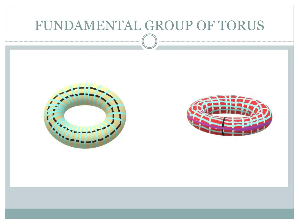 fundamental group of torus 2