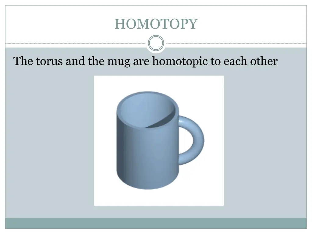 homotopy 1