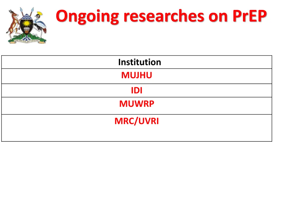 ongoing researches on prep