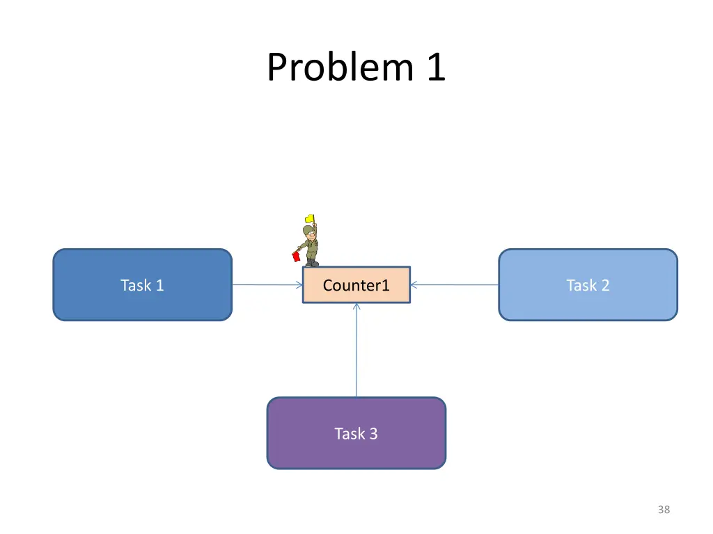 problem 1 1