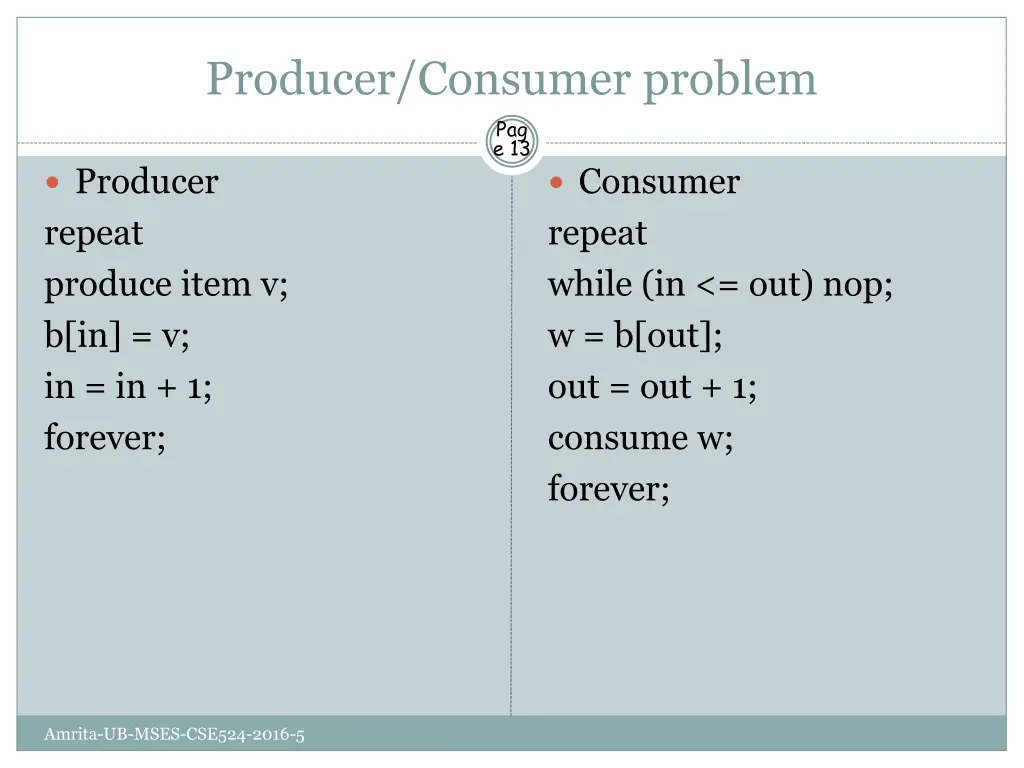 producer consumer problem pag e 13 producer