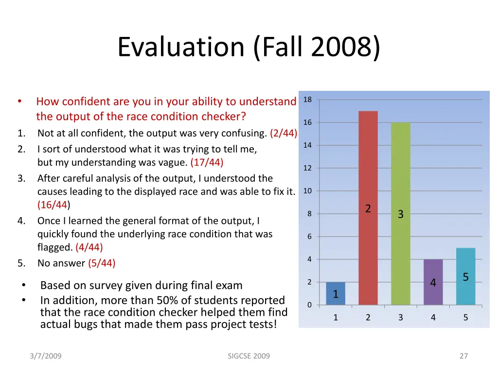 evaluation fall 2008