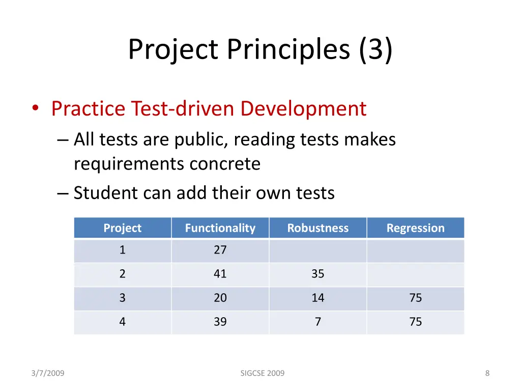 project principles 3