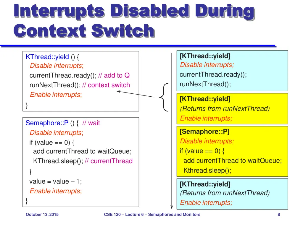 interrupts interrupts disabled context context