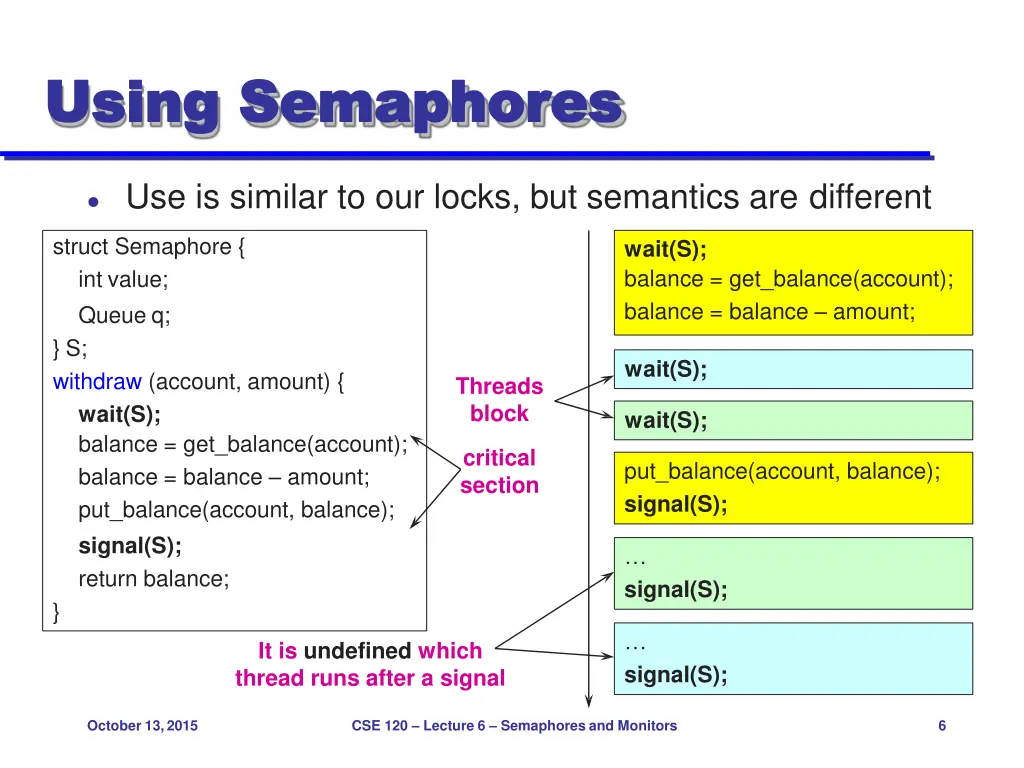 using using semaphores semaphores