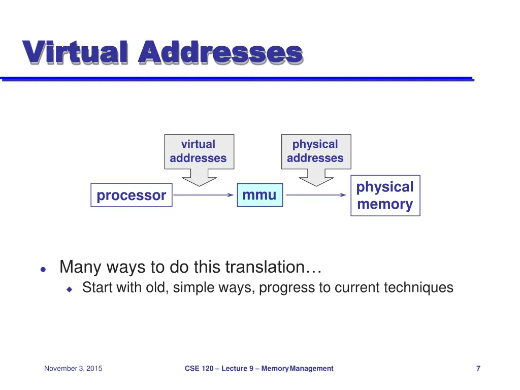 virtual virtual addre 1