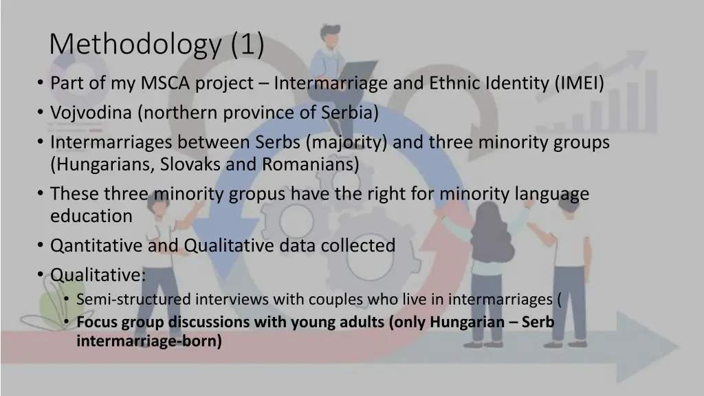 methodology 1 part of my msca project