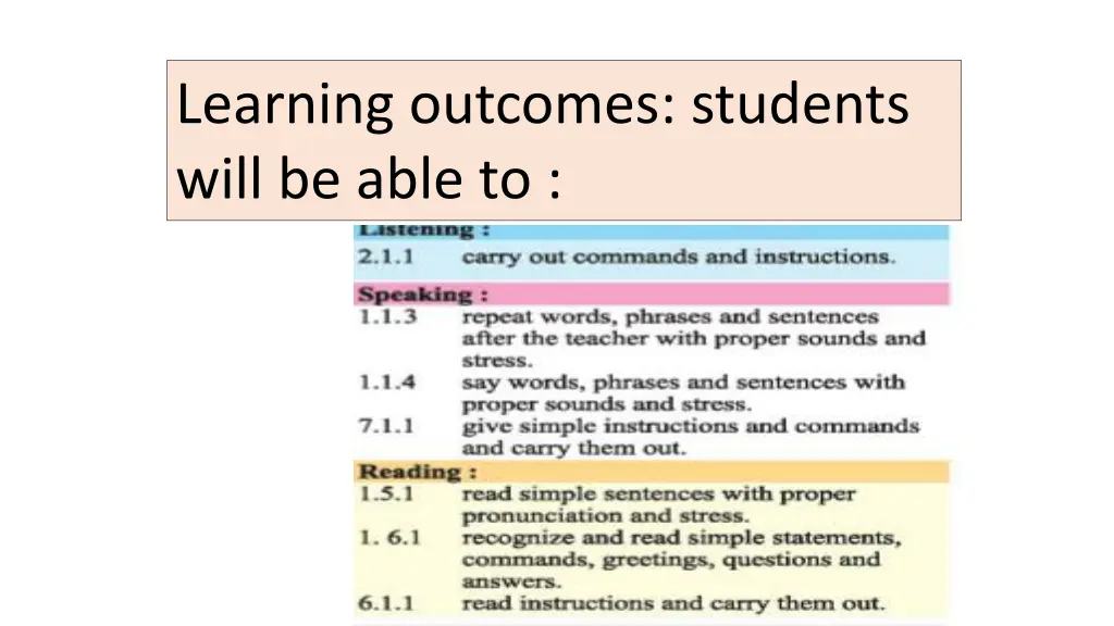 learning outcomes students will be able to