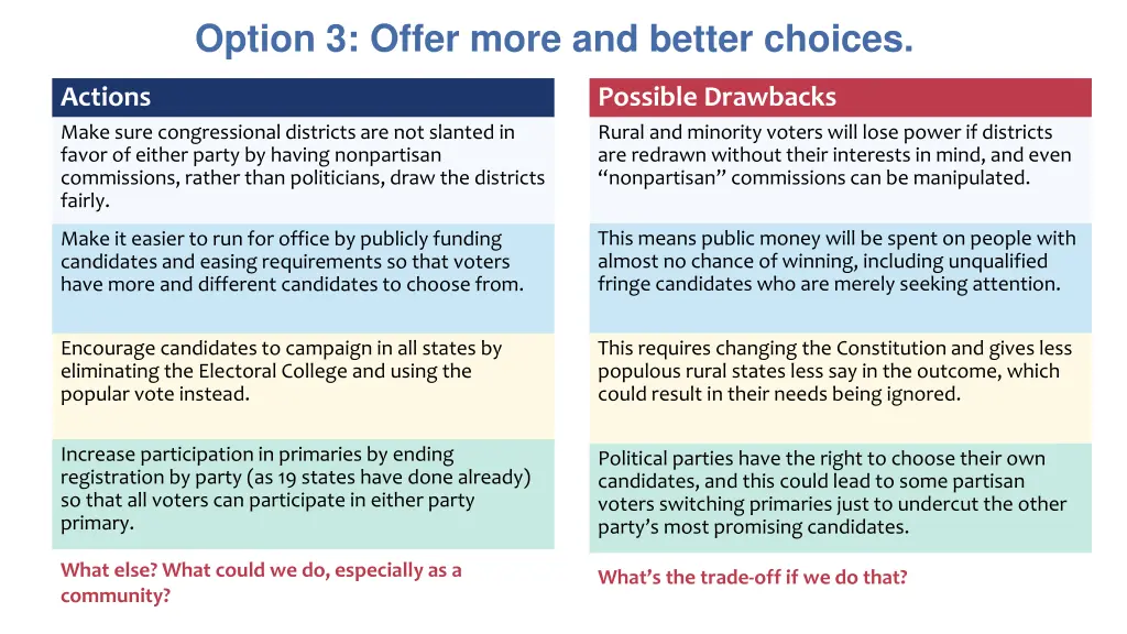 option 3 offer more and better choices