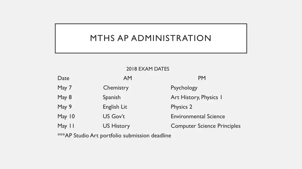 mths ap administration