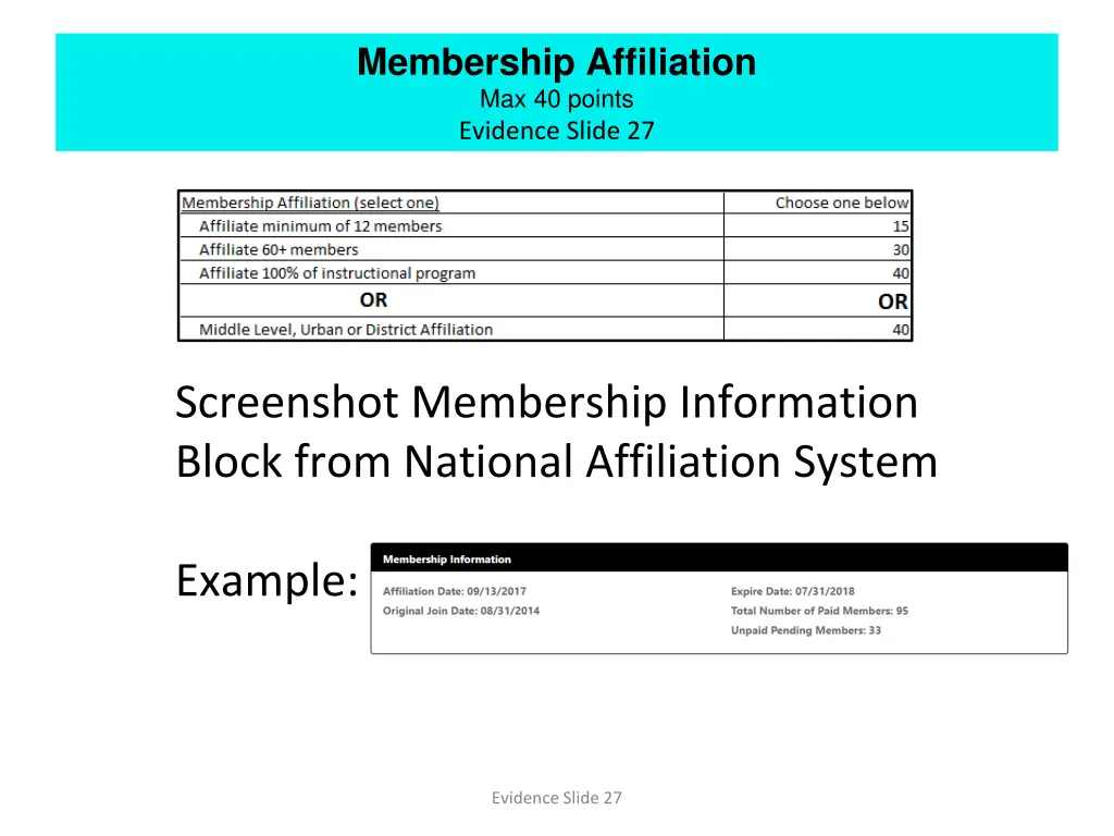 membership affiliation max 40 points evidence