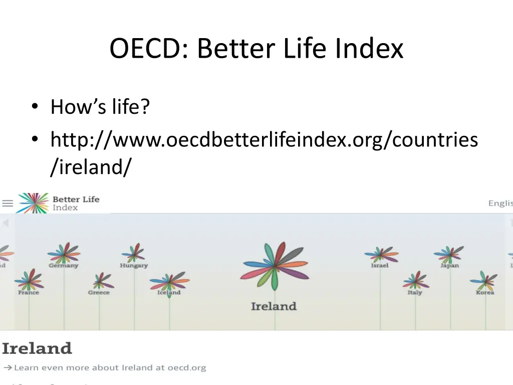 oecd better life index