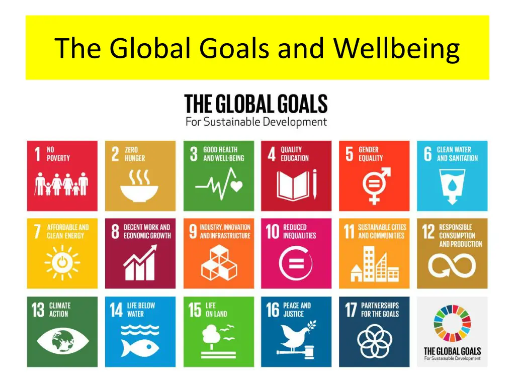 the global goals and wellbeing