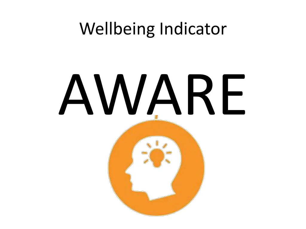 wellbeing indicator aware