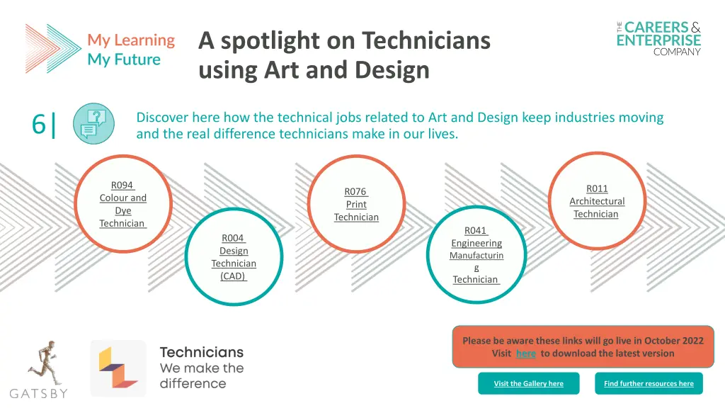 a spotlight on technicians using art and design 1