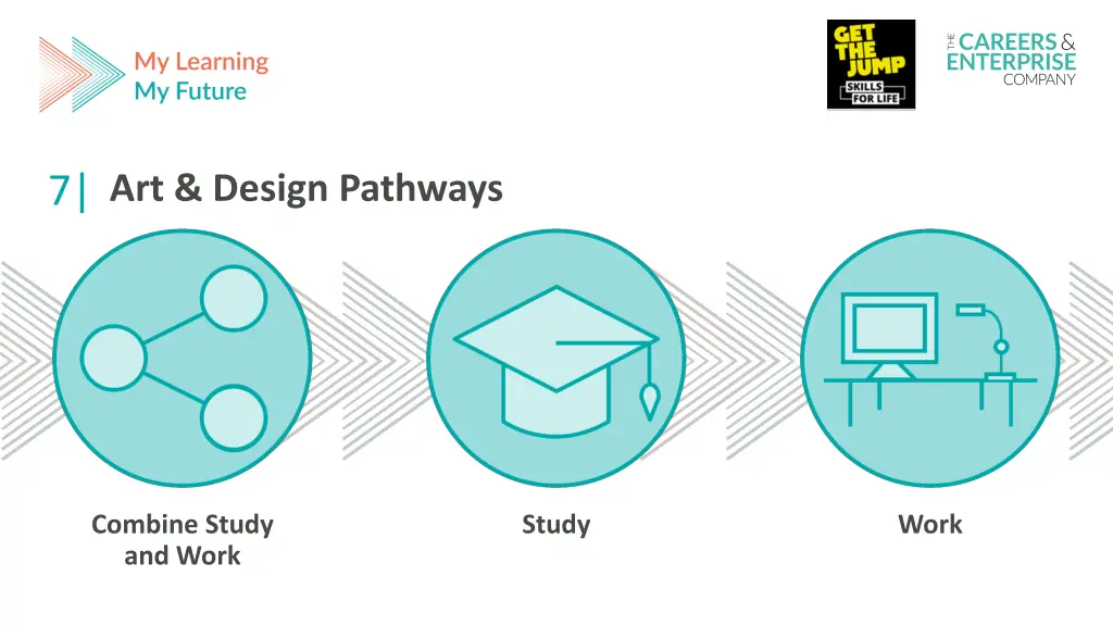 art design pathways