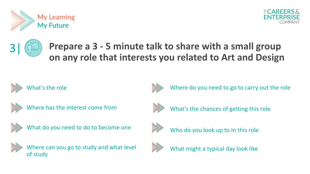 prepare a 3 5 minute talk to share with a small