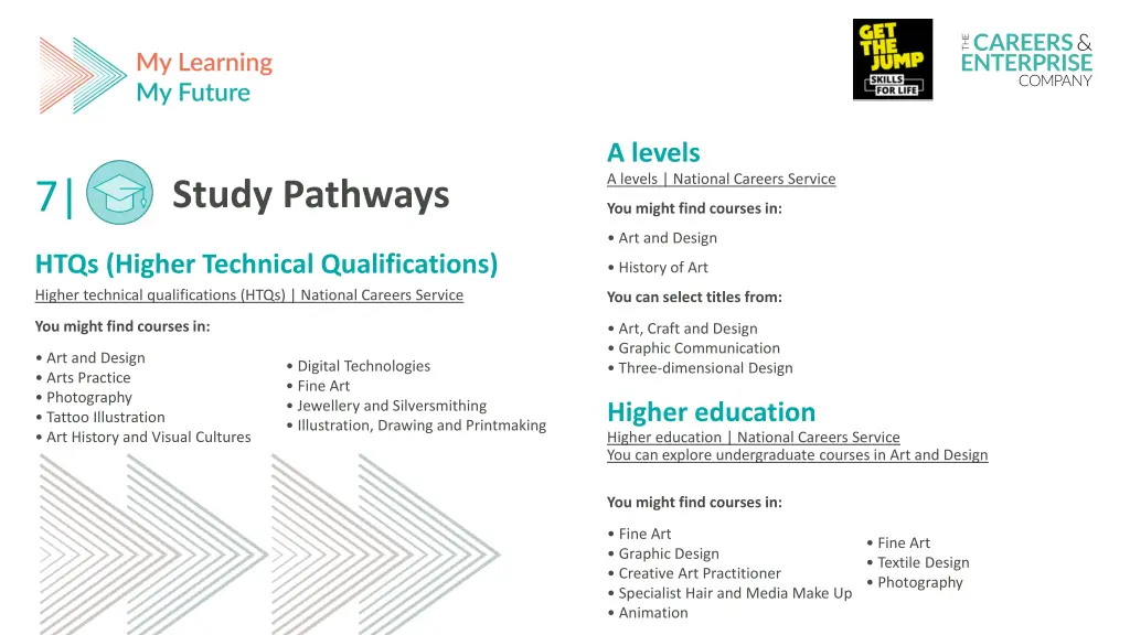 study pathways