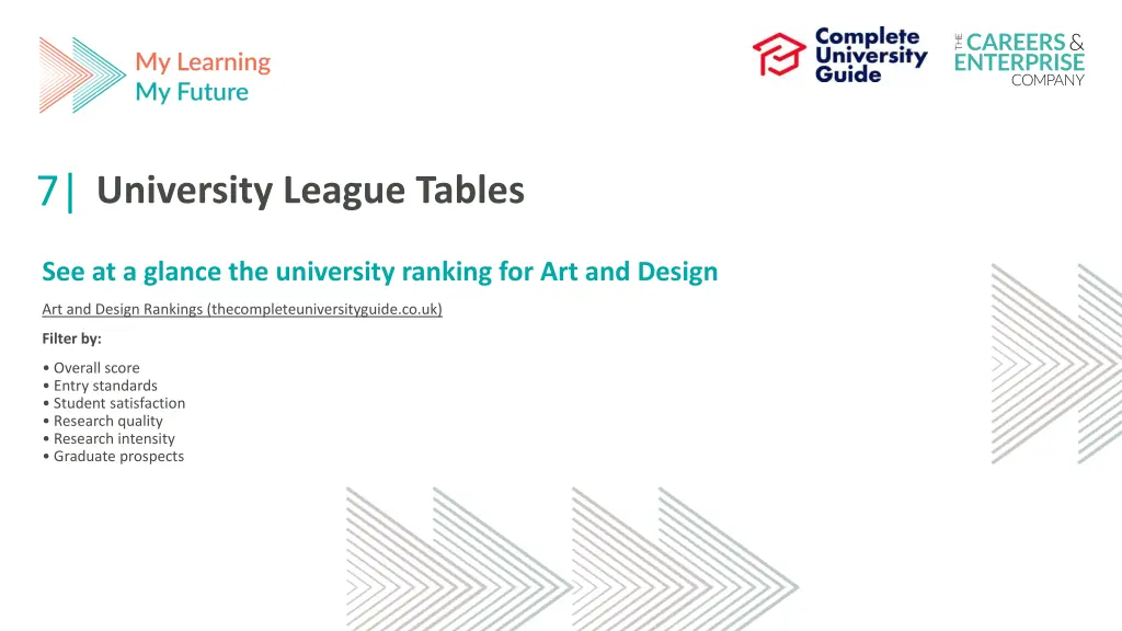 university league tables