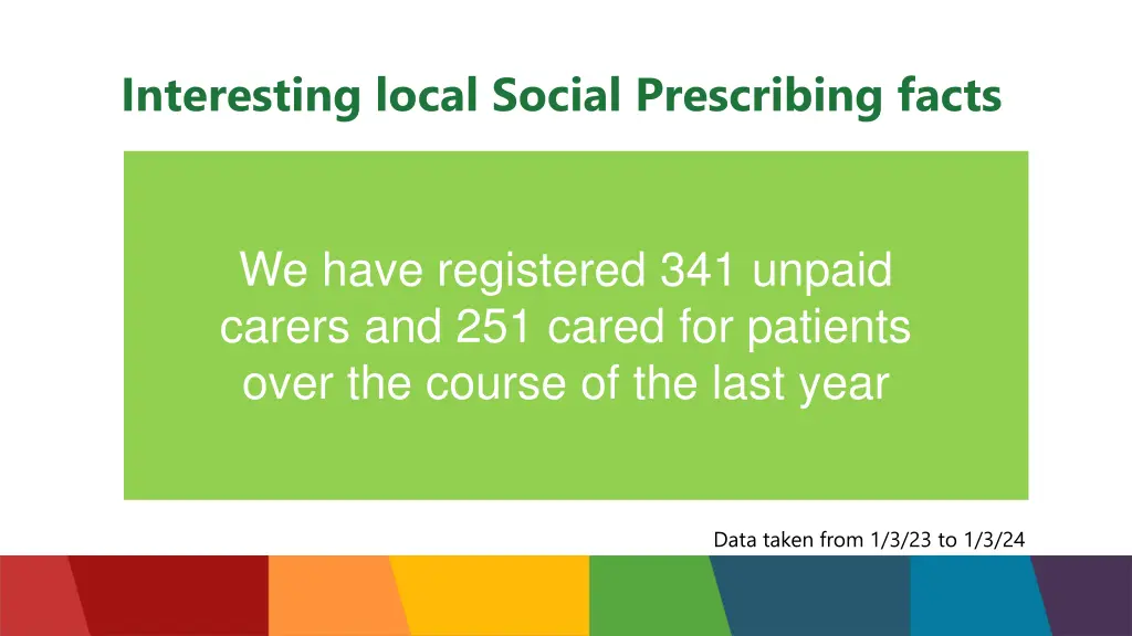 interesting local social prescribing facts 6