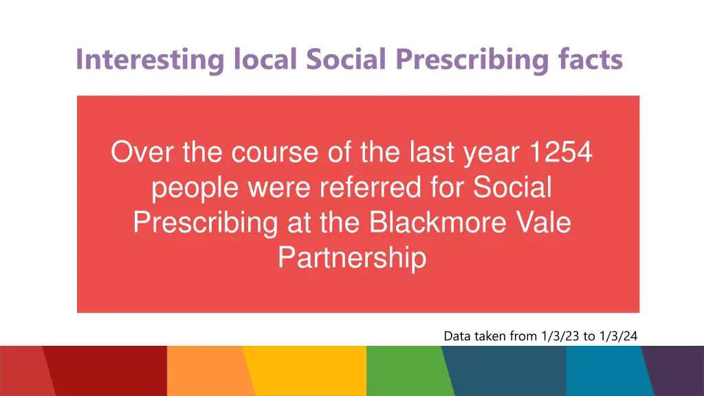 interesting local social prescribing facts