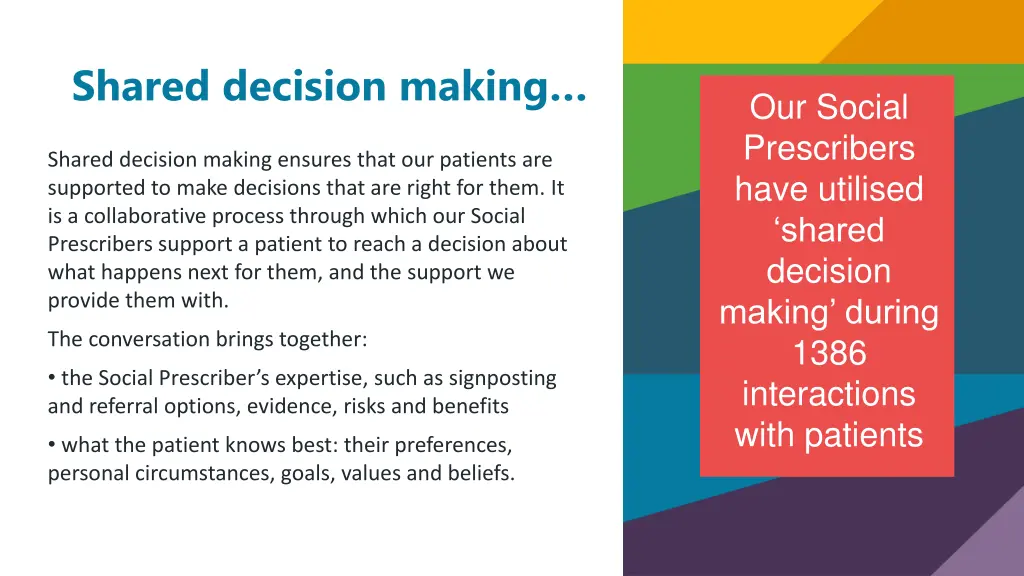 shared decision making