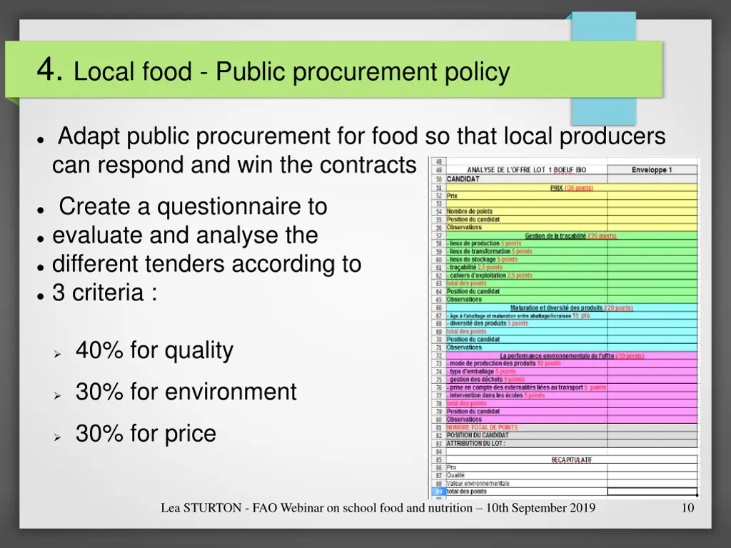 4 local food public procurement policy