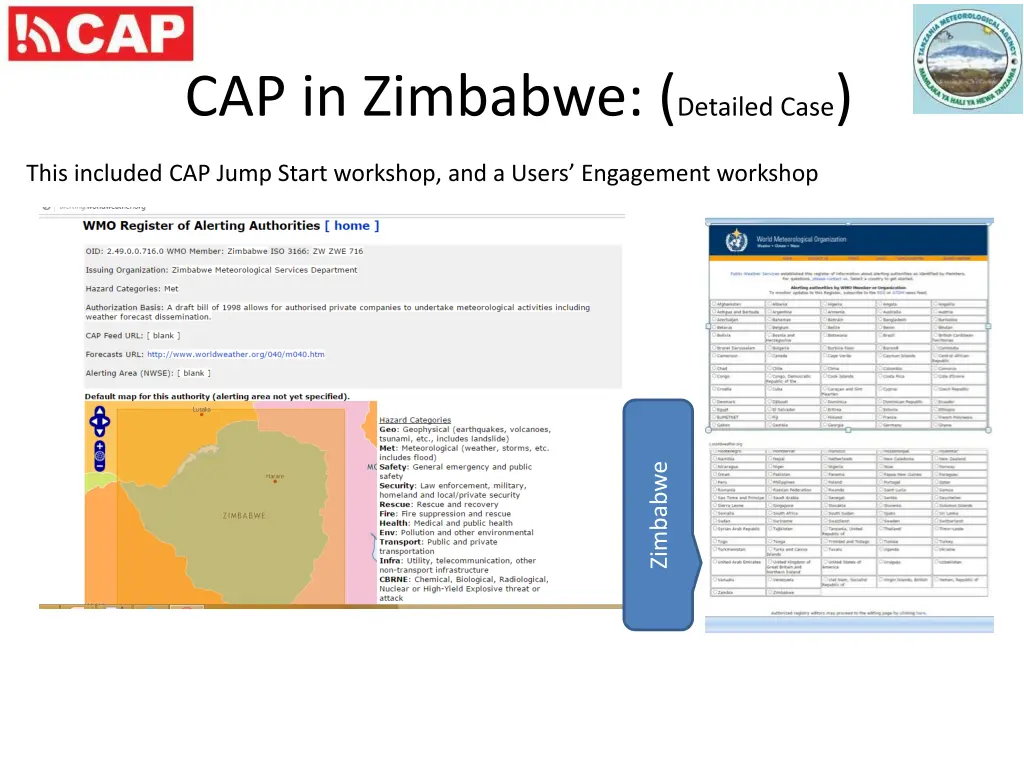 cap in zimbabwe detailed case