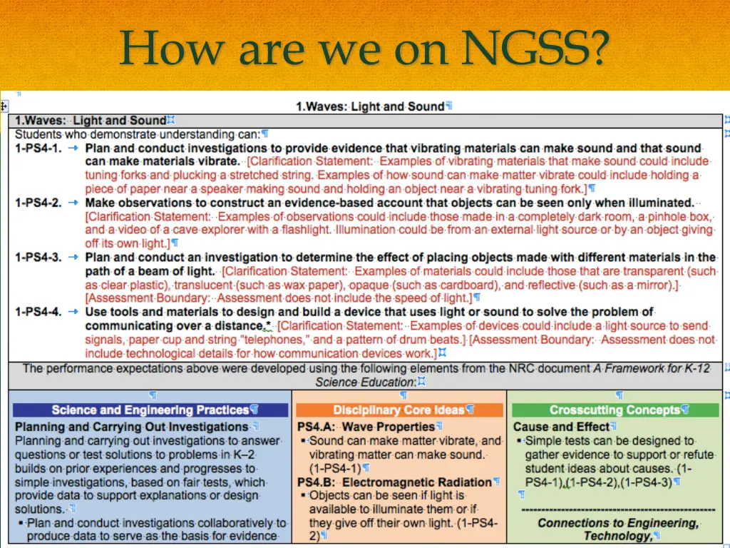 how are we on ngss