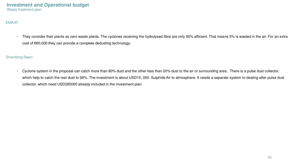 investment and operational budget waste treatment