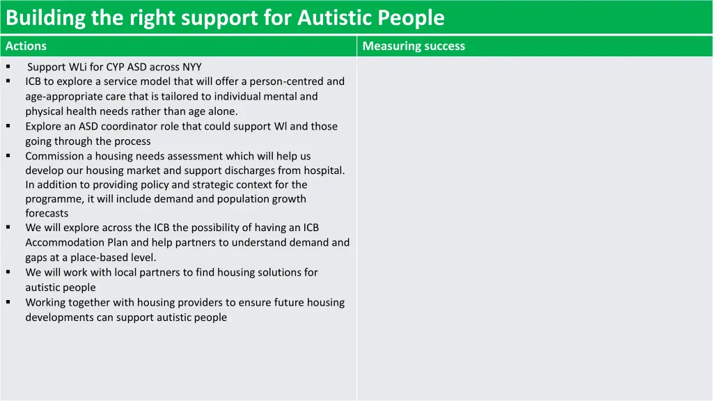 building the right support for autistic people