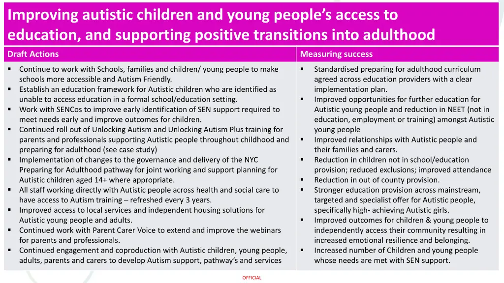 improving autistic children and young people 1