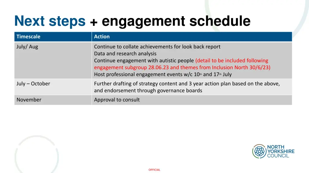 next steps engagement schedule