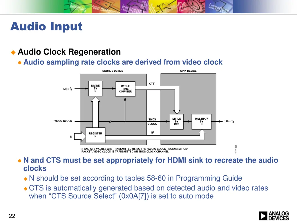 audio input 2