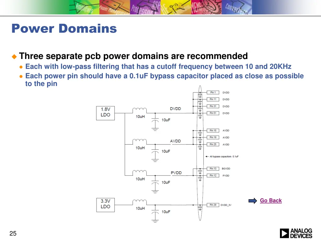 power domains