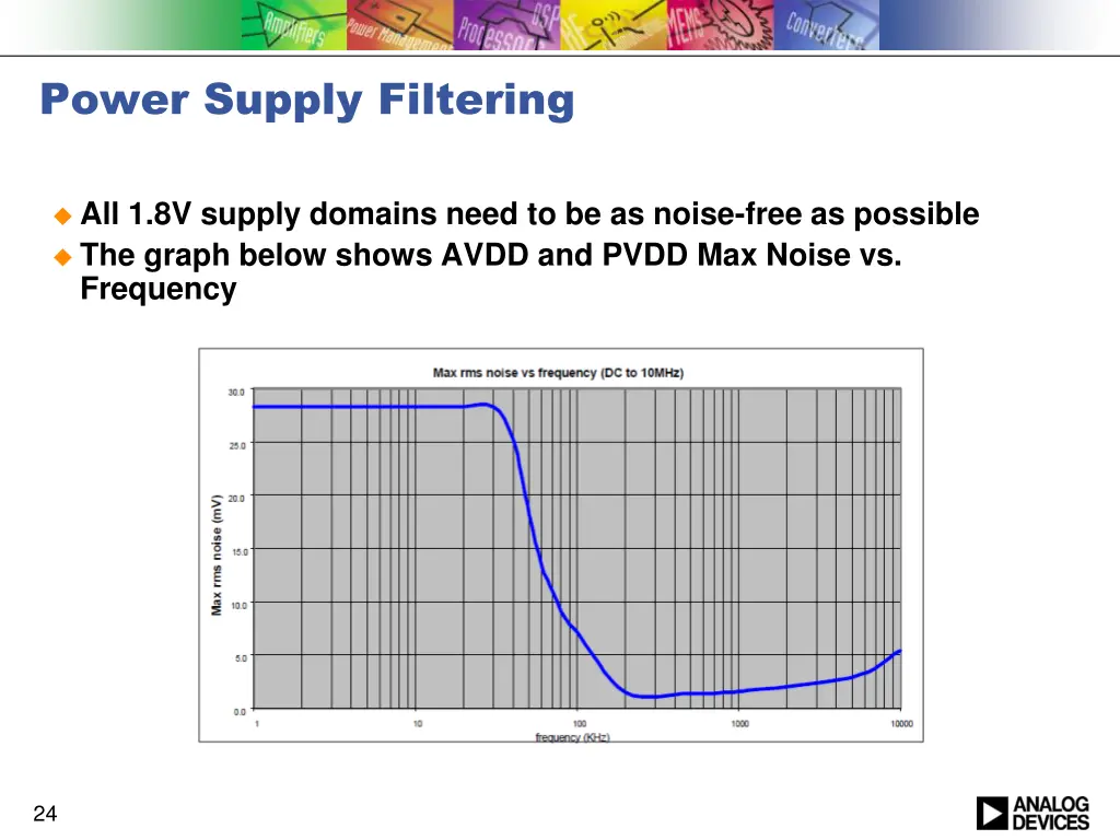 power supply filtering