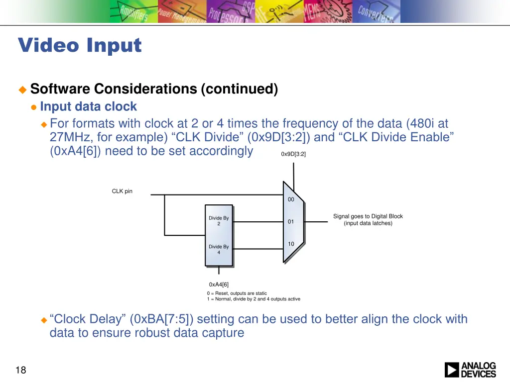 video input 2