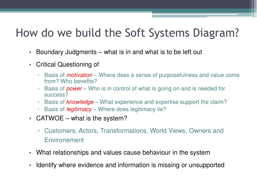 how do we build the soft systems diagram