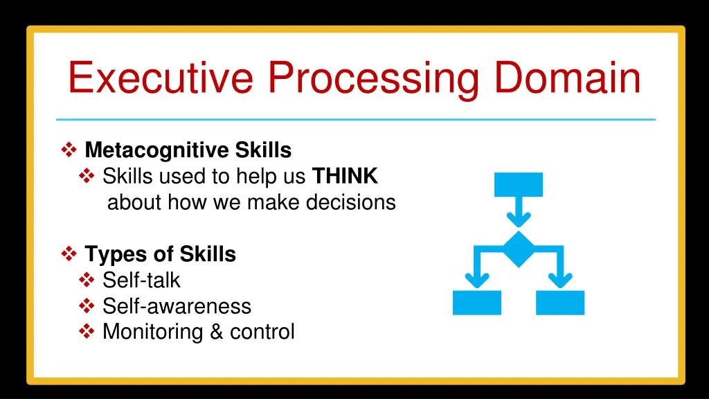 executive processing domain